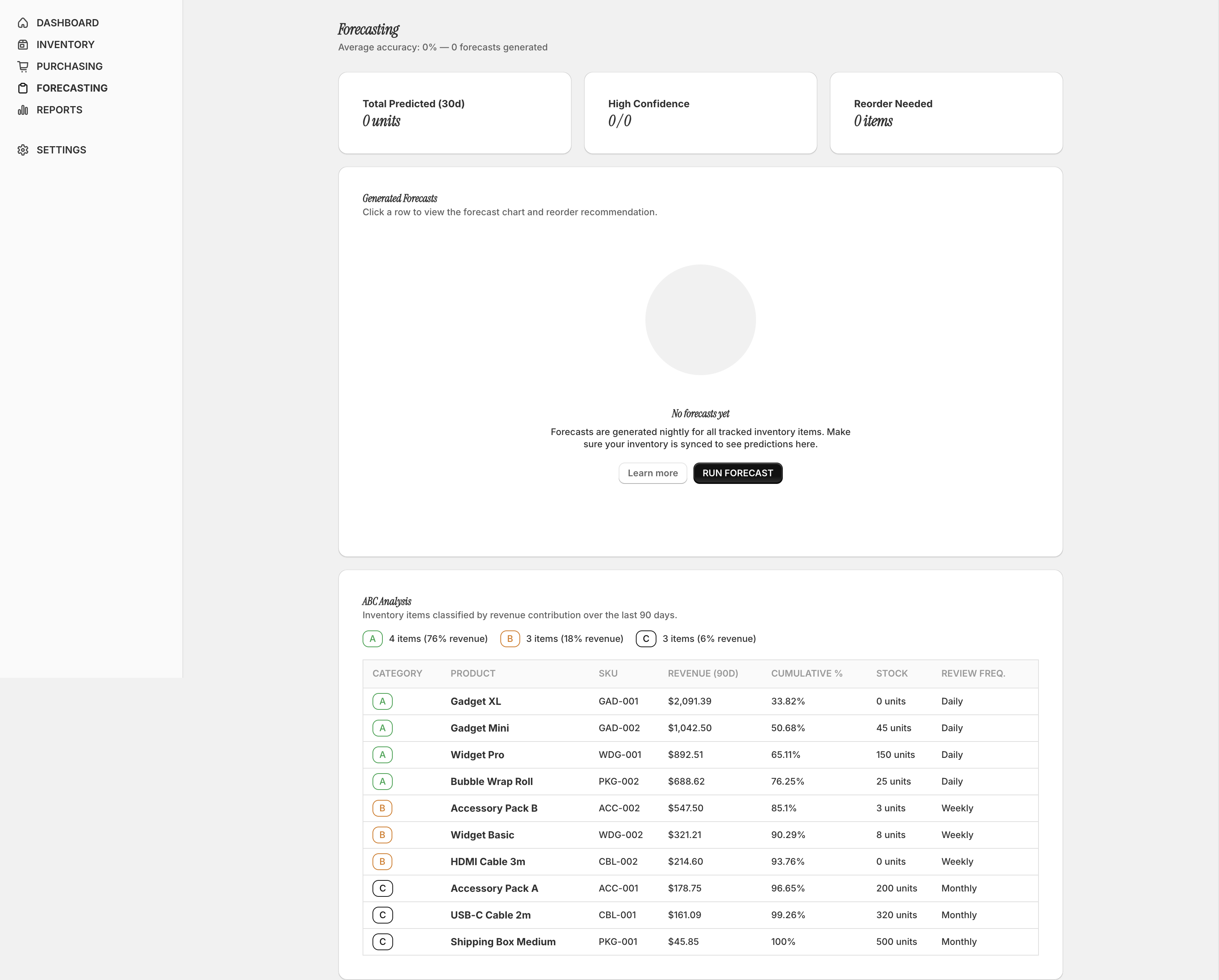 StockFlows Forecasting